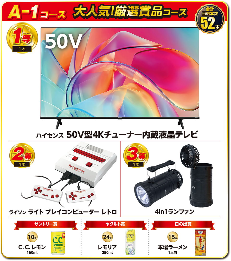 A-1コース 大人気！厳選賞品コース