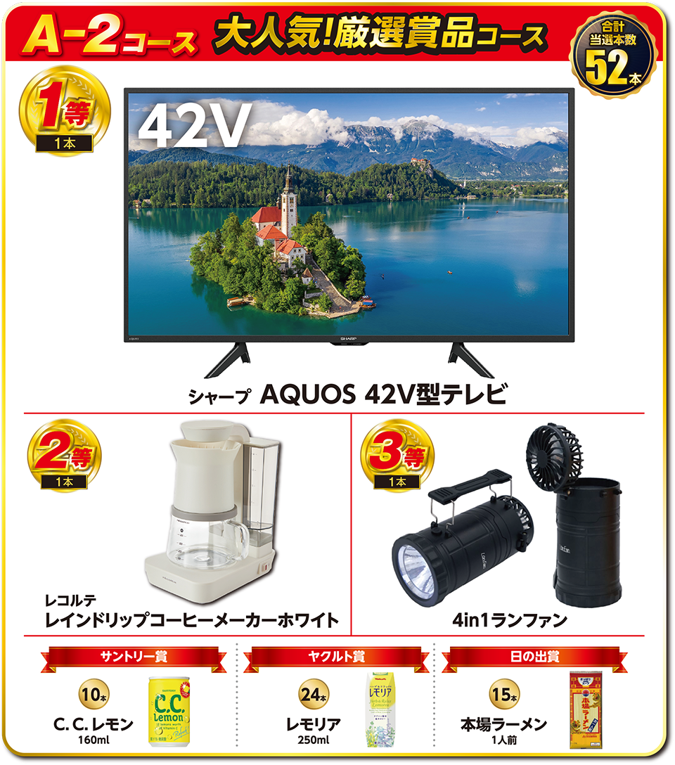 A-2コース 大人気！厳選賞品コース