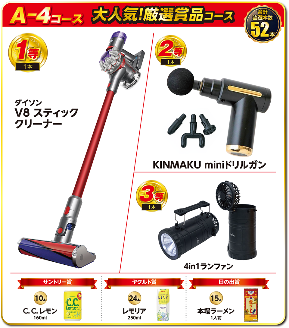 A-4コース 大人気！厳選賞品コース