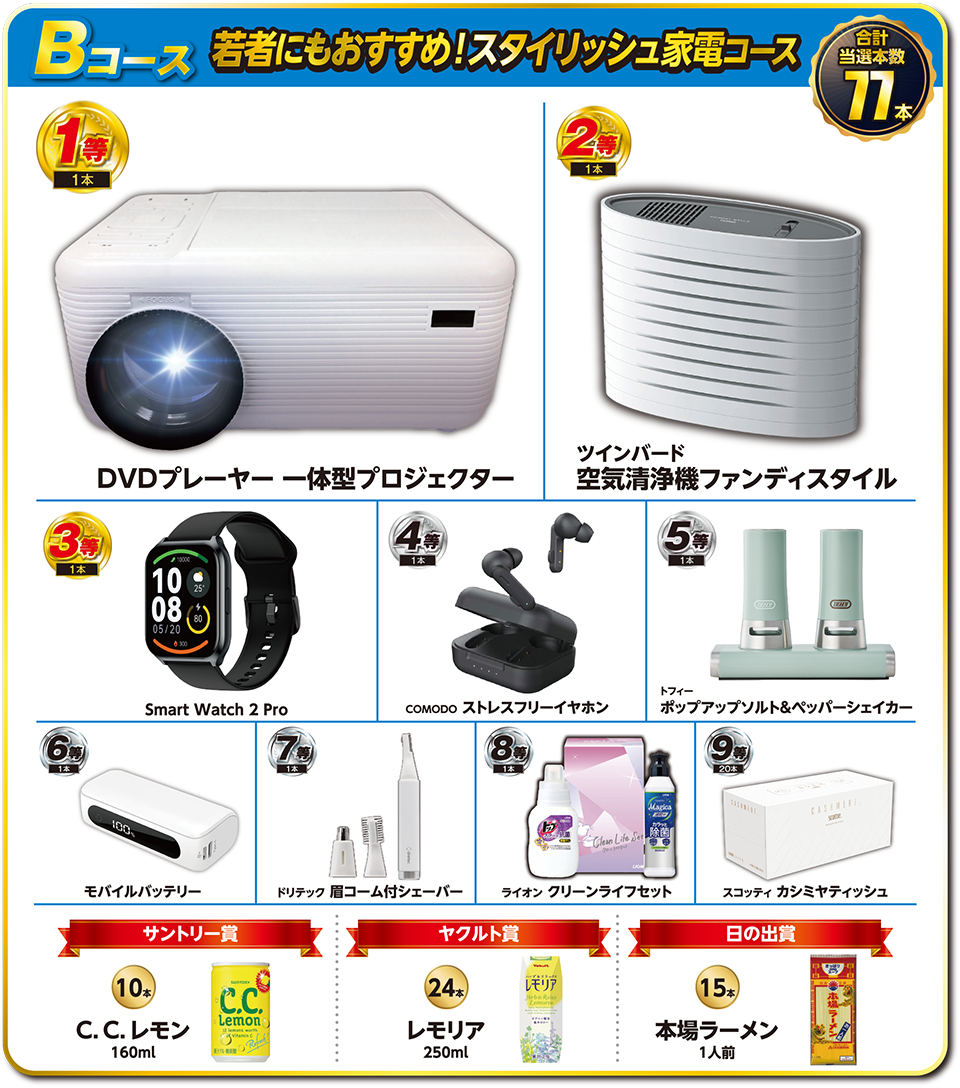 Bコース 若者にもおすすめ！スタイリッシュ家電コース