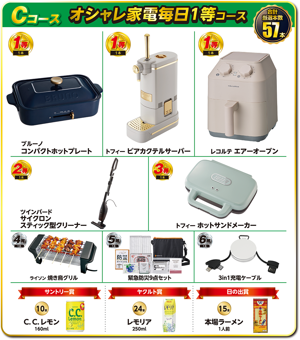 Cコース オシャレ家電毎日1等コース