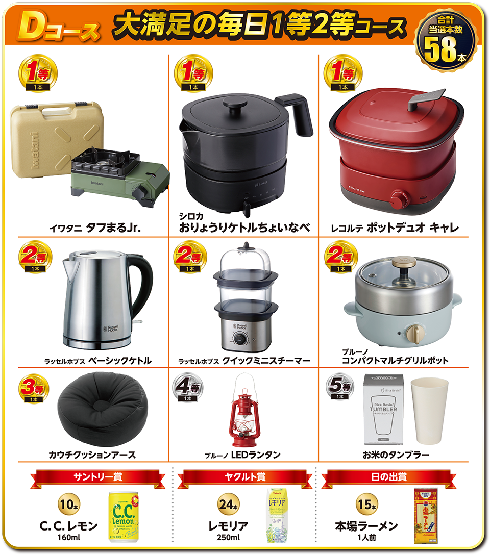Dコース 大満足の毎日1等2等コース